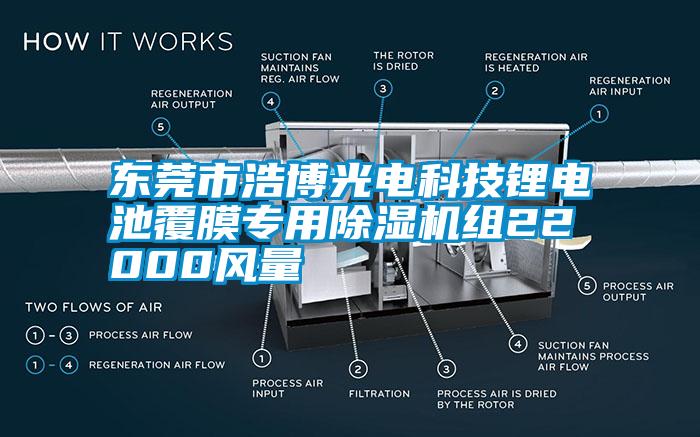 東莞市浩博光電科技鋰電池覆膜專用除濕機組22000風量