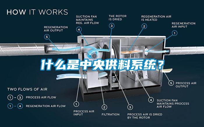 什么是中央供料系統(tǒng)？