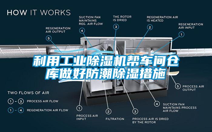 利用工業(yè)除濕機幫車間倉庫做好防潮除濕措施