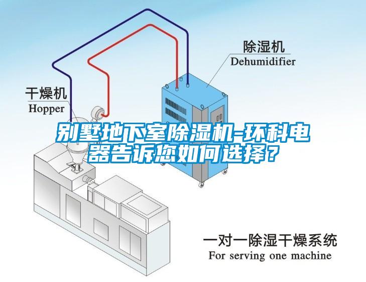 別墅地下室除濕機-環(huán)科電器告訴您如何選擇？