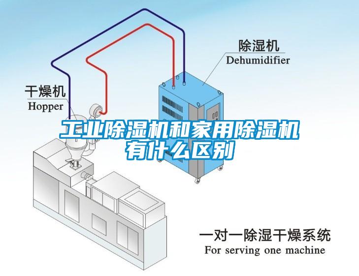 工業(yè)除濕機和家用除濕機有什么區(qū)別