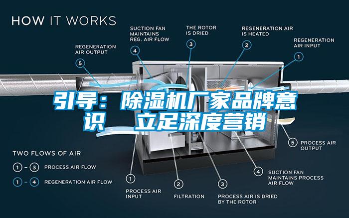 引導(dǎo)：除濕機(jī)廠家品牌意識(shí)  立足深度營銷