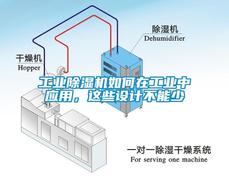 工業(yè)除濕機(jī)如何在工業(yè)中應(yīng)用，這些設(shè)計(jì)不能少