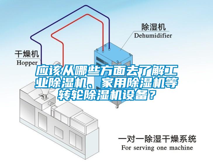 應(yīng)該從哪些方面去了解工業(yè)除濕機(jī)、家用除濕機(jī)等轉(zhuǎn)輪除濕機(jī)設(shè)備？