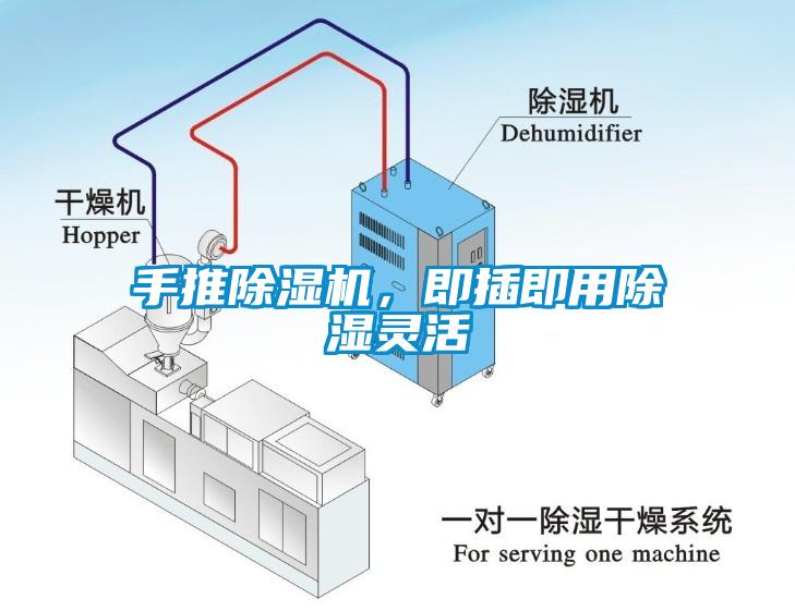 手推除濕機，即插即用除濕靈活