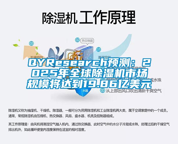 QYResearch預(yù)測：2025年全球除濕機(jī)市場規(guī)模將達(dá)到19.86億美元