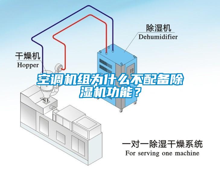 空調(diào)機組為什么不配備除濕機功能？