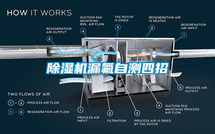 除濕機漏氟自測四招