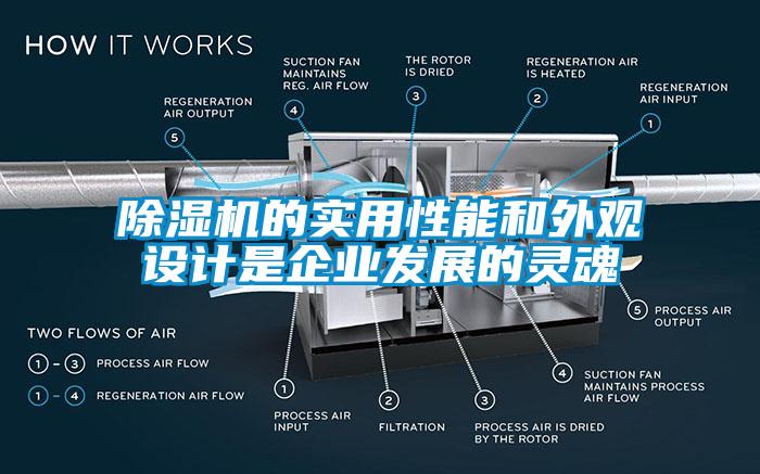 除濕機的實用性能和外觀設(shè)計是企業(yè)發(fā)展的靈魂