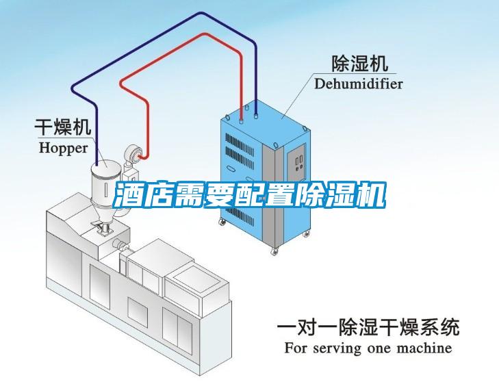 酒店需要配置除濕機(jī)