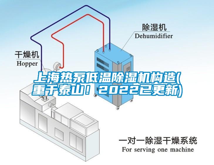 上海熱泵低溫除濕機(jī)構(gòu)造(重于泰山！2022已更新)