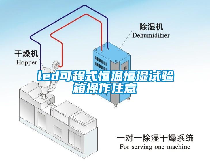 led可程式恒溫恒濕試驗箱操作注意