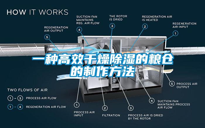 一種高效干燥除濕的糧倉(cāng)的制作方法