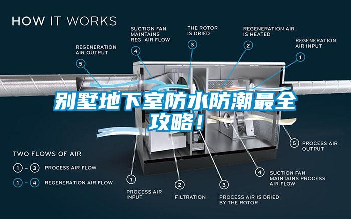 別墅地下室防水防潮最全攻略！