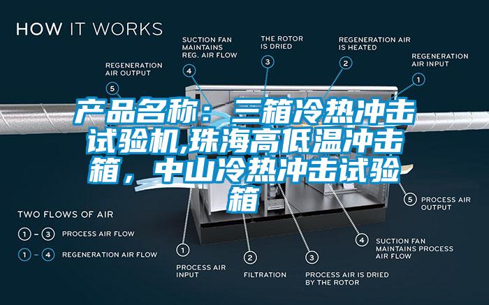 產(chǎn)品名稱：三箱冷熱沖擊試驗機,珠海高低溫沖擊箱，中山冷熱沖擊試驗箱