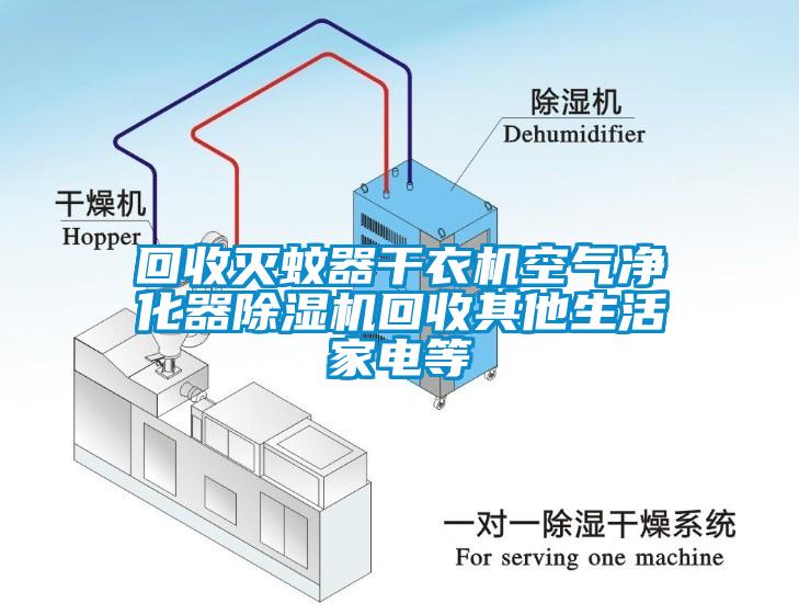 回收滅蚊器干衣機(jī)空氣凈化器除濕機(jī)回收其他生活家電等