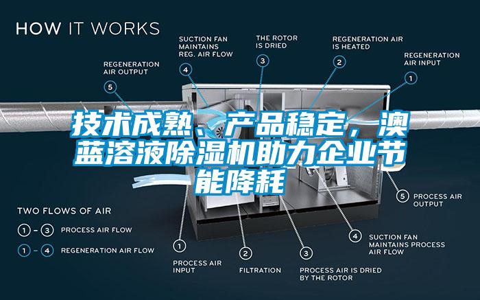 技術(shù)成熟、產(chǎn)品穩(wěn)定，澳藍(lán)溶液除濕機(jī)助力企業(yè)節(jié)能降耗