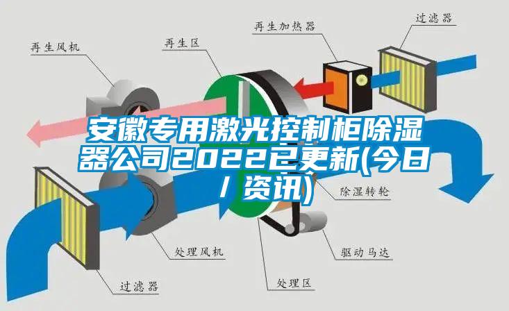 安徽專用激光控制柜除濕器公司2022已更新(今日／資訊)