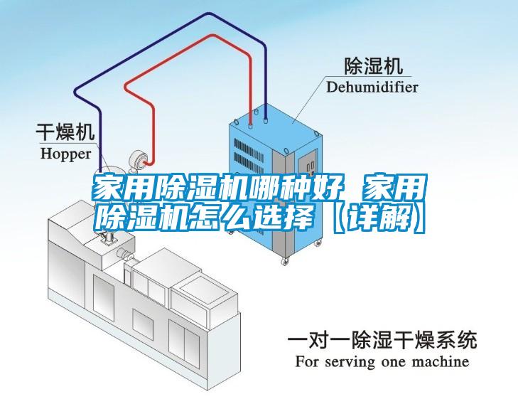 家用除濕機哪種好 家用除濕機怎么選擇【詳解】