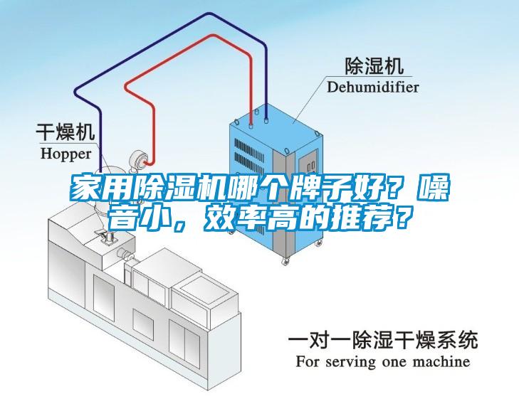 家用除濕機(jī)哪個牌子好？噪音小，效率高的推薦？