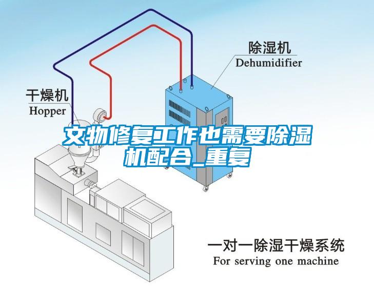 文物修復(fù)工作也需要除濕機(jī)配合_重復(fù)