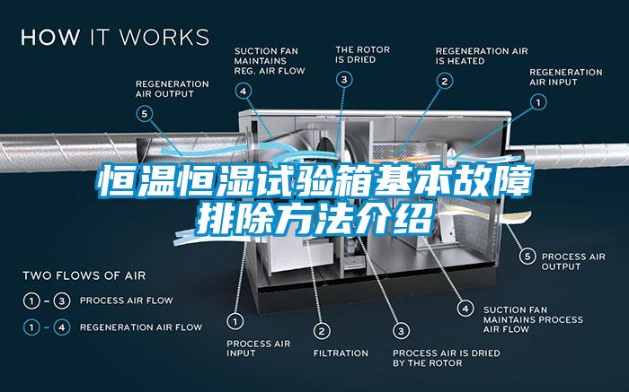 恒溫恒濕試驗箱基本故障排除方法介紹