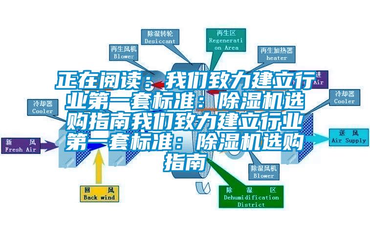 正在閱讀：我們致力建立行業(yè)第一套標(biāo)準(zhǔn)：除濕機(jī)選購(gòu)指南我們致力建立行業(yè)第一套標(biāo)準(zhǔn)：除濕機(jī)選購(gòu)指南