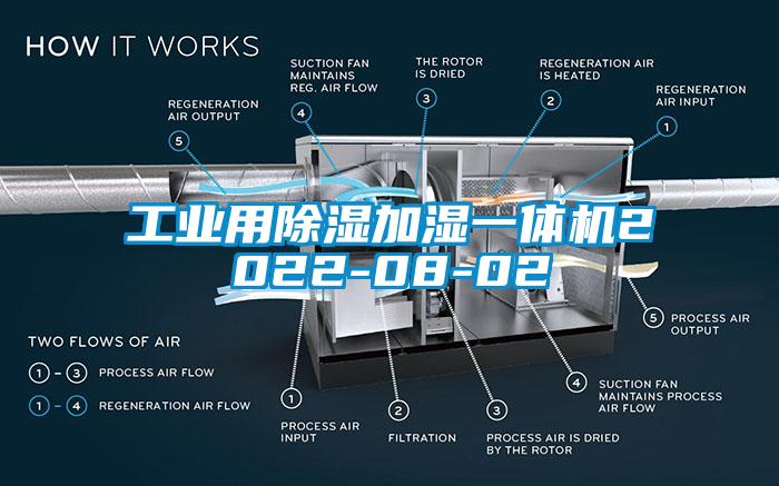 工業(yè)用除濕加濕一體機2022-08-02