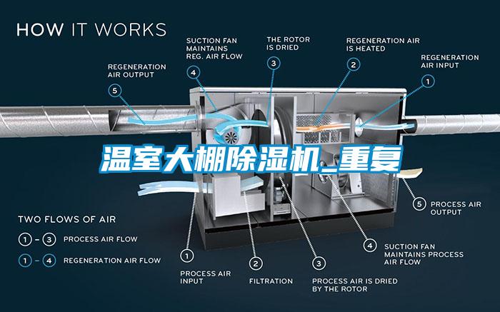 溫室大棚除濕機(jī)_重復(fù)