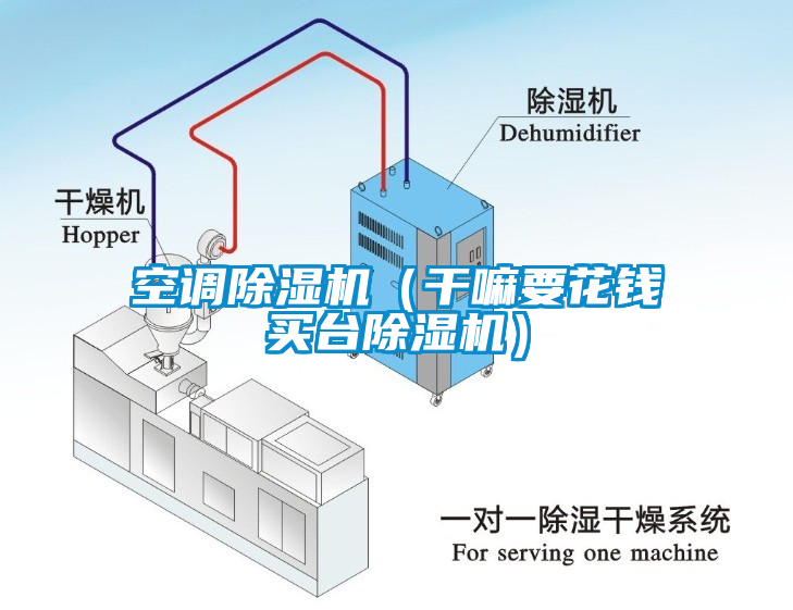 空調(diào)除濕機(jī)（干嘛要花錢買臺(tái)除濕機(jī)）