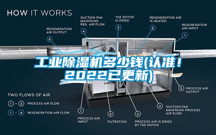 工業(yè)除濕機(jī)多少錢(認(rèn)準(zhǔn)！2022已更新)