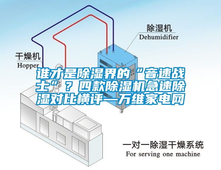 誰(shuí)才是除濕界的“音速戰(zhàn)士”？四款除濕機(jī)急速除濕對(duì)比橫評(píng)—萬(wàn)維家電網(wǎng)