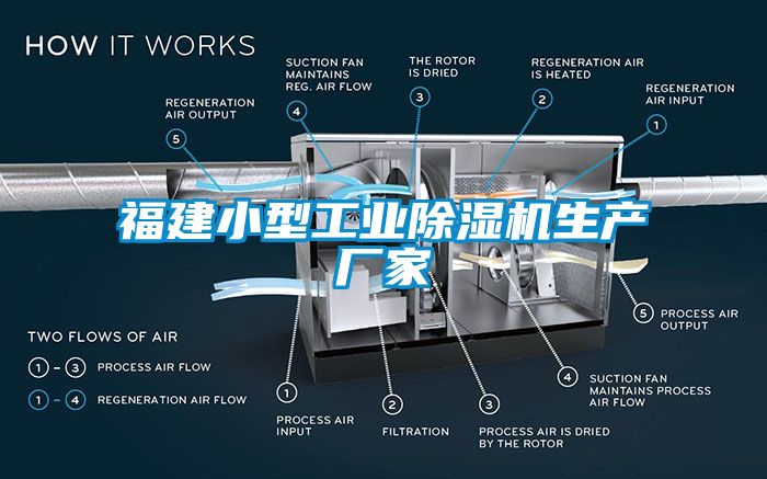 福建小型工業(yè)除濕機生產(chǎn)廠家