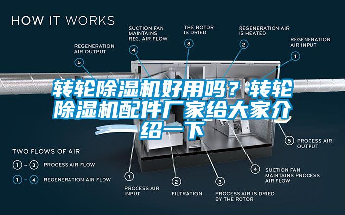 轉(zhuǎn)輪除濕機好用嗎？轉(zhuǎn)輪除濕機配件廠家給大家介紹一下