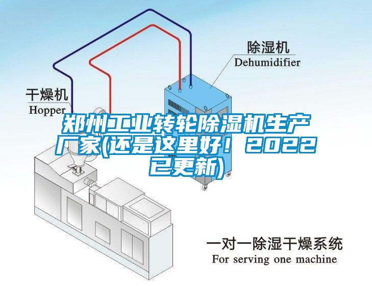 鄭州工業(yè)轉(zhuǎn)輪除濕機生產(chǎn)廠家(還是這里好！2022已更新)