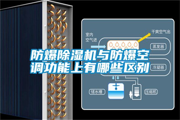 防爆除濕機(jī)與防爆空調(diào)功能上有哪些區(qū)別