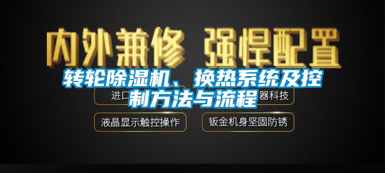 轉(zhuǎn)輪除濕機(jī)、換熱系統(tǒng)及控制方法與流程