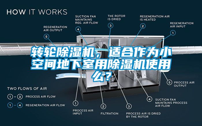 轉(zhuǎn)輪除濕機(jī)，適合作為小空間地下室用除濕機(jī)使用么？